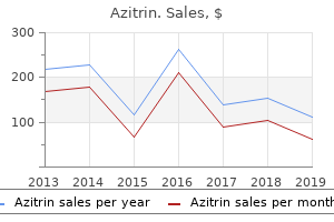 best buy azitrin