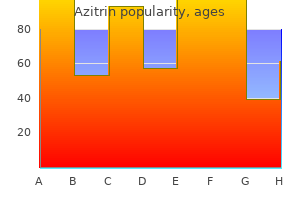 purchase discount azitrin on-line