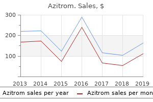 buy 100 mg azitrom with visa
