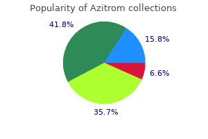 purchase 500mg azitrom free shipping