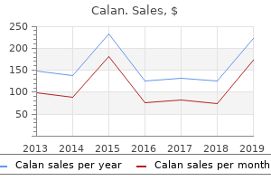 order calan without a prescription