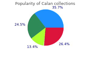 buy generic calan pills