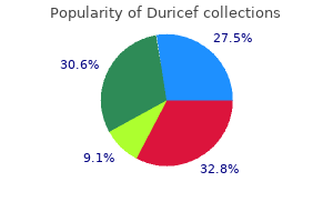 discount duricef generic