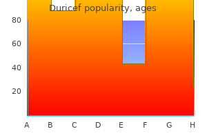 purchase duricef cheap online