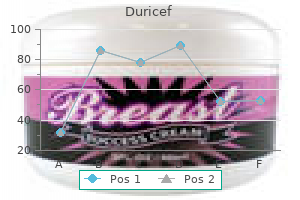 order duricef online