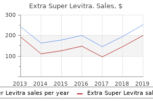 purchase 100 mg extra super levitra amex