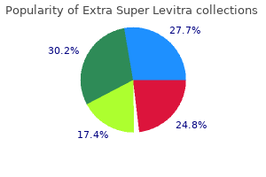discount 100mg extra super levitra fast delivery