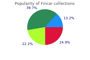 order genuine fincar