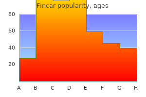 5mg fincar fast delivery