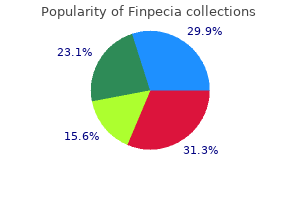 1mg finpecia with visa
