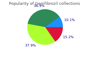 order generic gemfibrozil canada