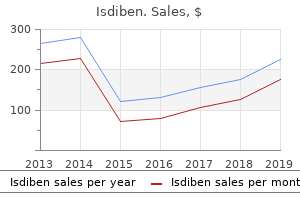purchase isdiben 20mg free shipping
