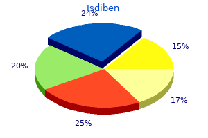 purchase cheap isdiben on-line