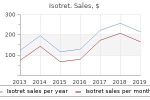 purchase 10 mg isotret fast delivery
