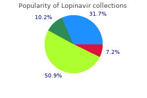 discount lopinavir 250mg online
