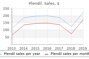 buy discount plendil 2.5mg on line