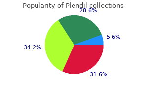 buy plendil 10mg