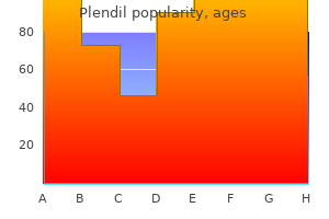 generic 10 mg plendil visa