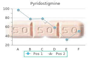 buy pyridostigmine on line amex