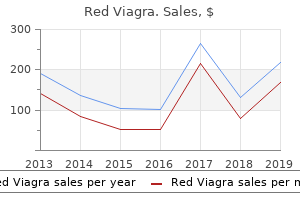 200mg red viagra with amex