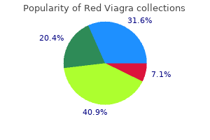red viagra 200 mg otc