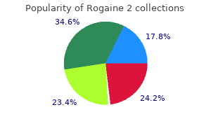 buy cheap rogaine 2 60ml on line