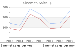 buy generic sinemet on-line