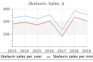 discount skelaxin 400mg overnight delivery