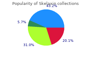buy skelaxin 400 mg low price