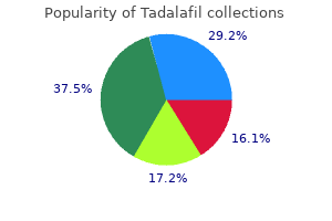 cheap tadalafil 5mg line