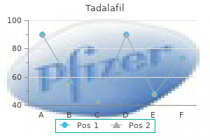 discount 10 mg tadalafil visa