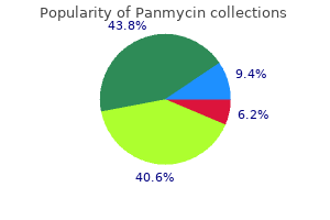purchase panmycin 250mg overnight delivery