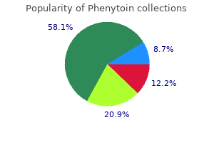 buy phenytoin now