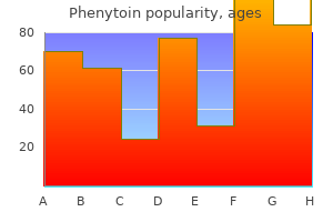 100 mg phenytoin