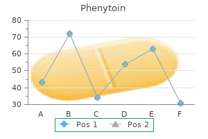 discount phenytoin online visa
