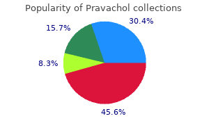 cheap 10mg pravachol mastercard