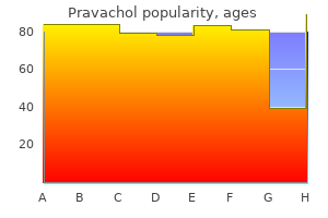 purchase 20mg pravachol visa
