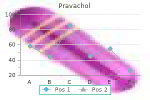 buy pravachol line