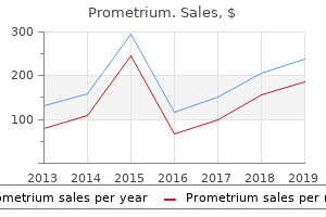 prometrium 100 mg low cost