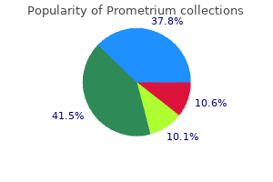 safe 100mg prometrium