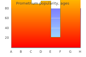 buy discount prometrium 100 mg online