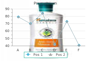 prometrium 200mg generic