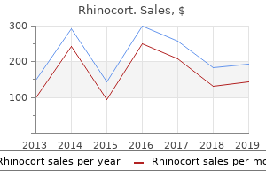 buy rhinocort us