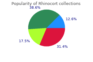 buy rhinocort with american express