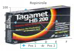 order ropinirole uk