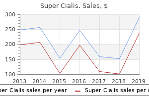 quality super cialis 80 mg
