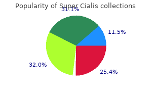 purchase super cialis 80mg on line