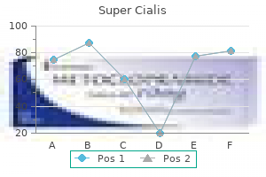 cheap super cialis 80 mg overnight delivery