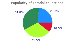 order toradol 10 mg otc