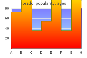 buy cheap toradol 10mg line